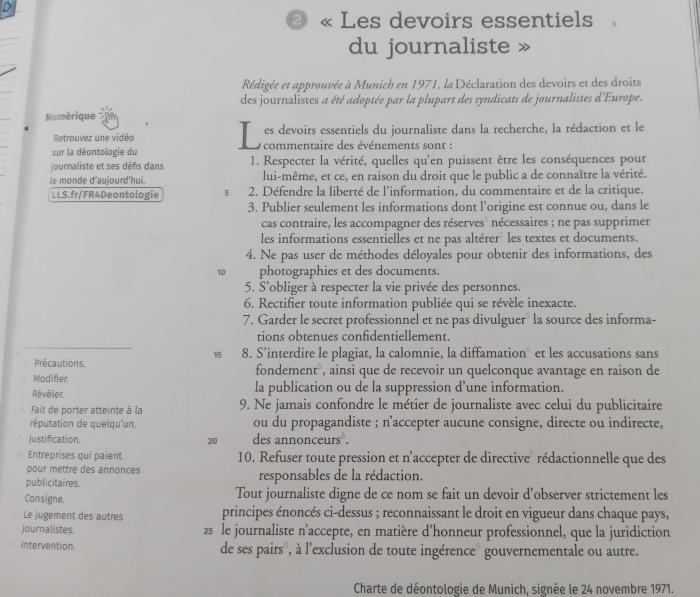 Texte Déclaration Des Droits De L'Homme Et Du Citoyen 1789