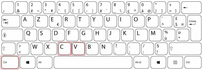 Comment Copier Un Texte Avec Le Clavier